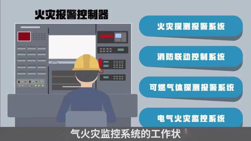 正式施行 | 細(xì)讀《高層民用建筑消防安全管理規(guī)定》及其在計(jì)算機(jī)系統(tǒng)服務(wù)中的應(yīng)用